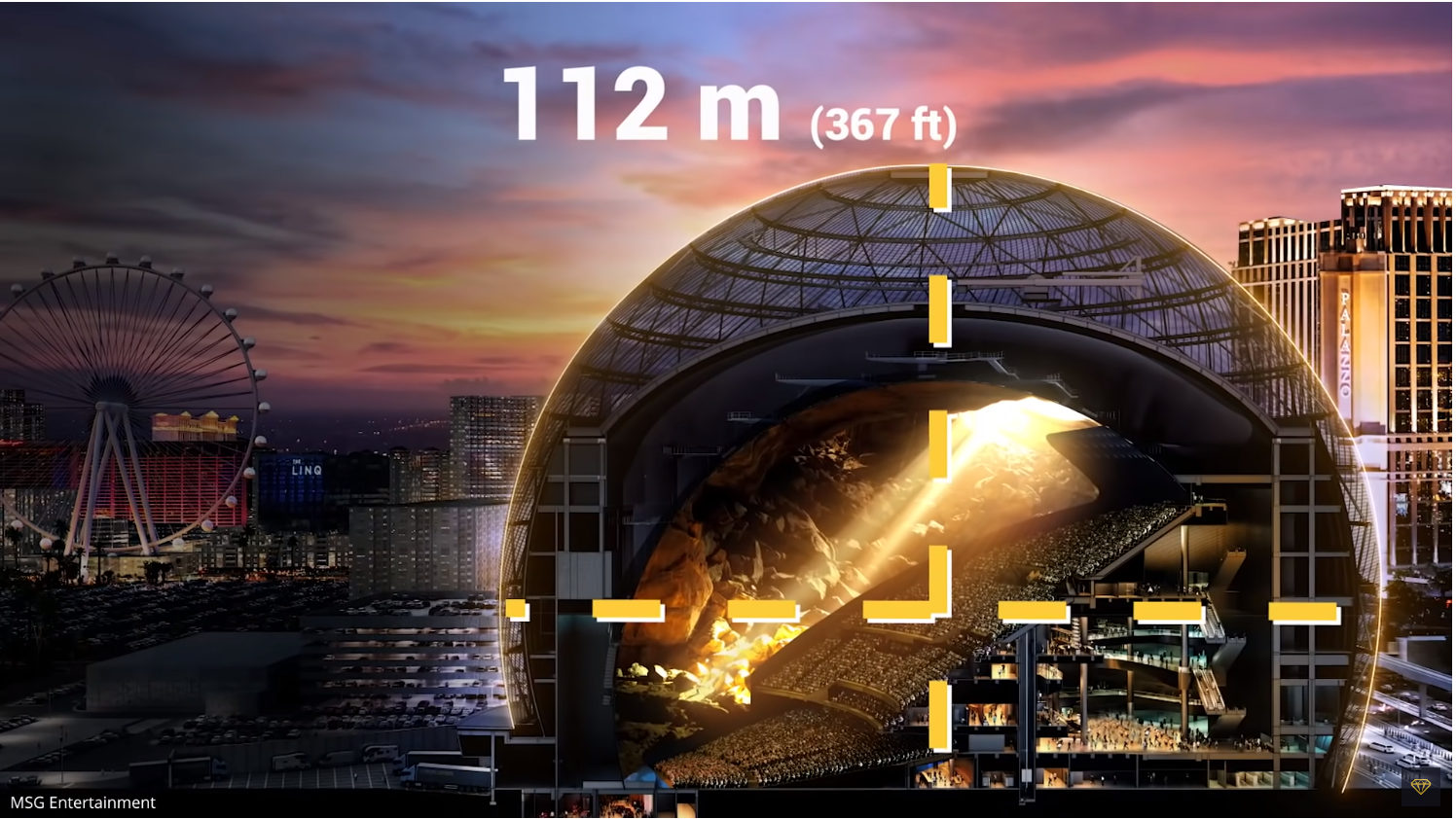 Najväčšie Megaprojekty na svete